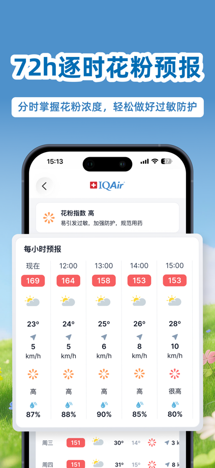IQAir 智空气-实时天气&空气质量指数 的 App Store 截图 5
