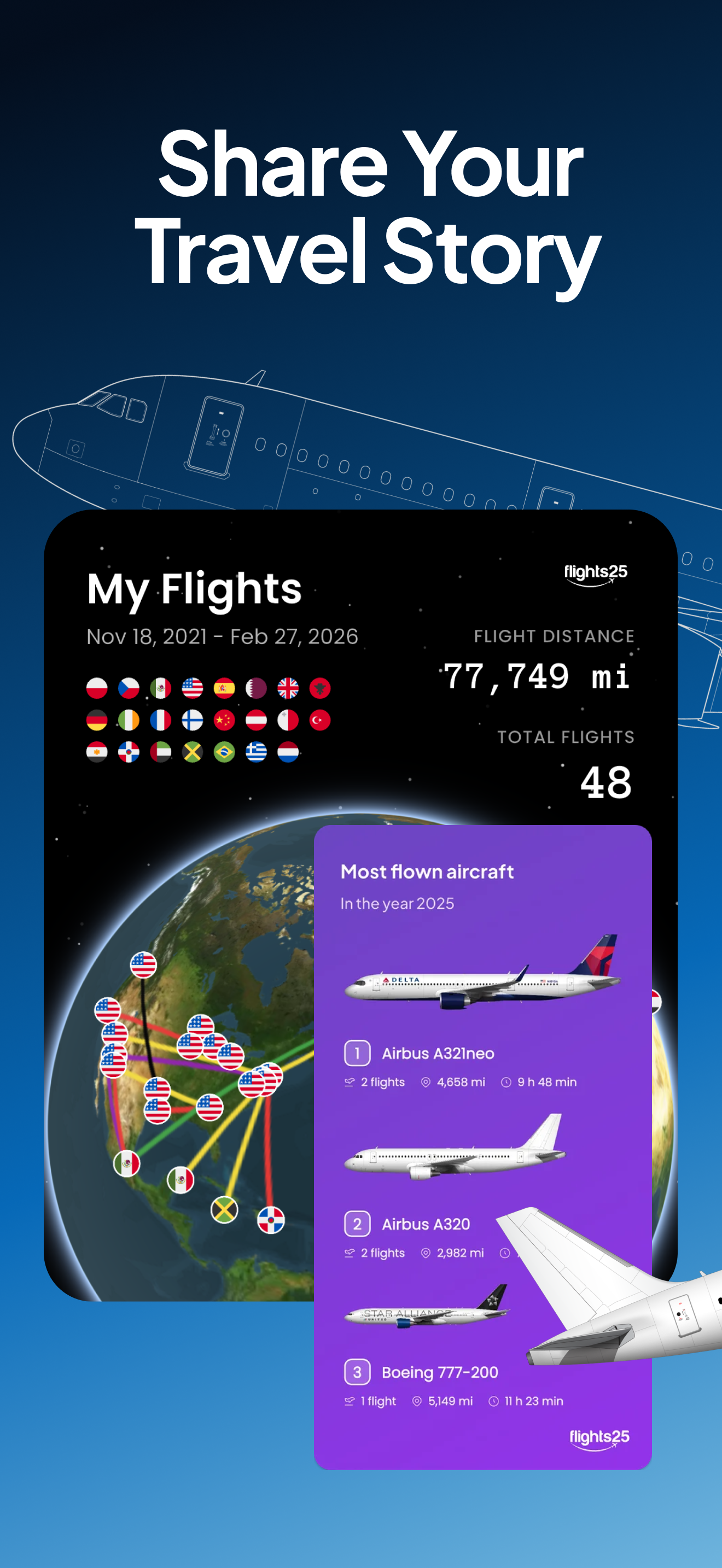 Flight Tracker - Flights25