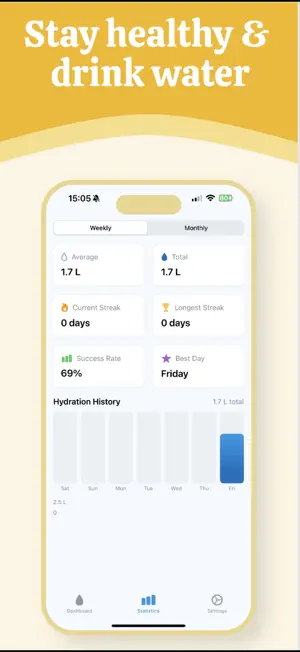 Water Track & Drink Reminder screenshot 1
