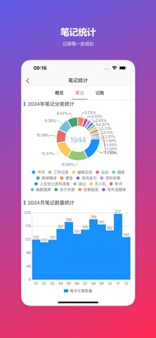 人生悦记 screenshot