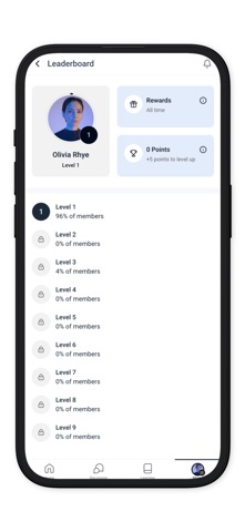 Cavvy Community Screenshot 2 of 5
