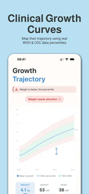 Sprout: Baby Milestone Tracker screenshot 2