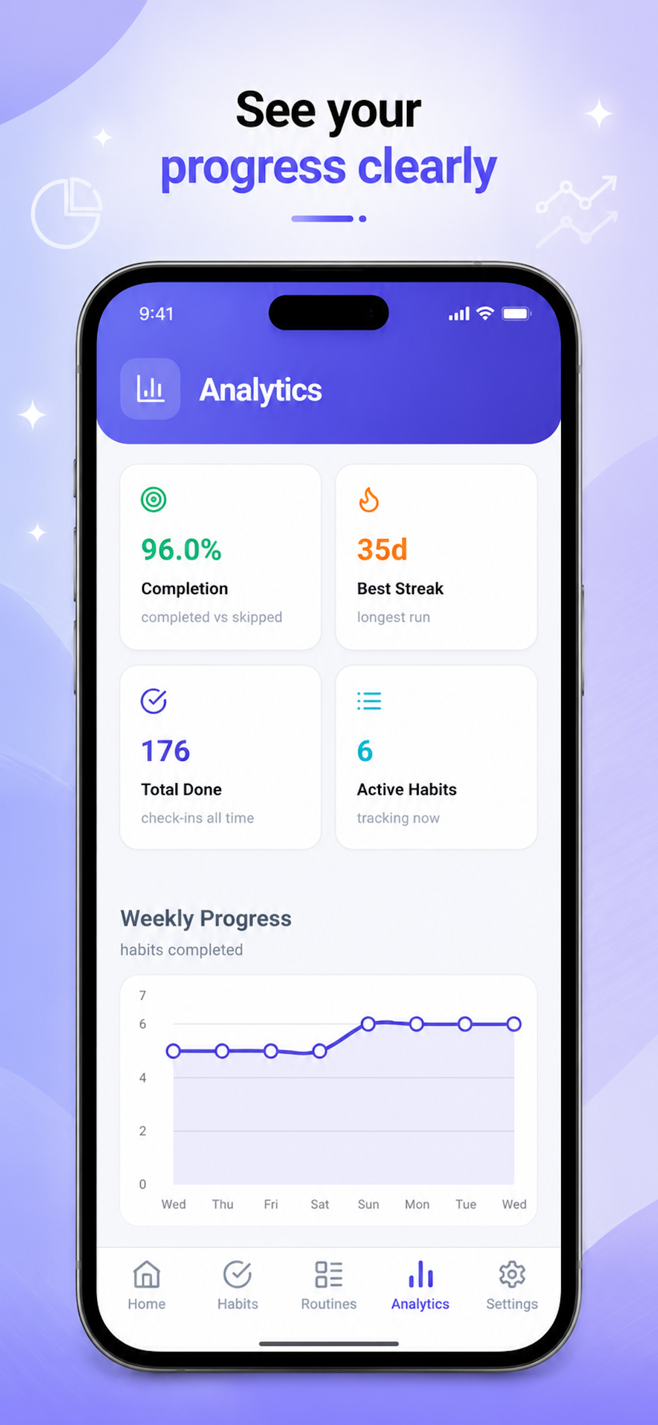 Stride Meld - Habit Tracker