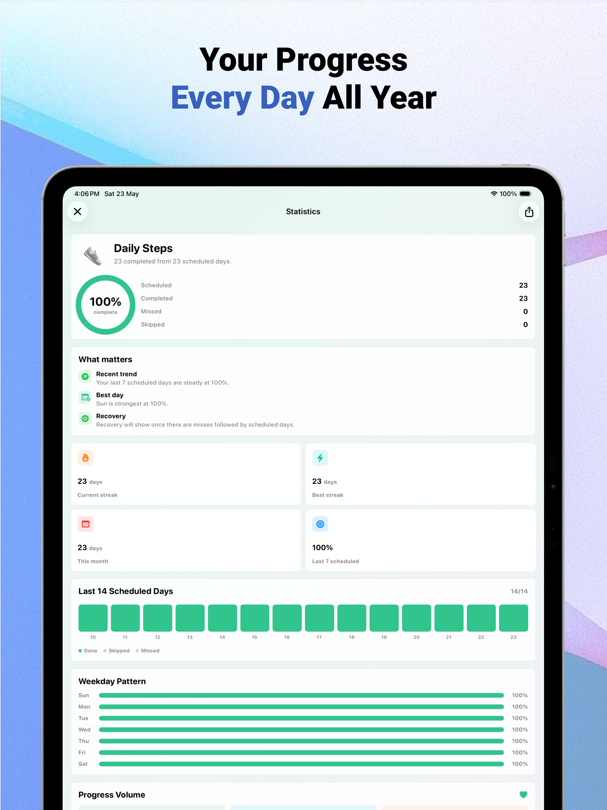 Habify - Habit Tracker screenshot 12