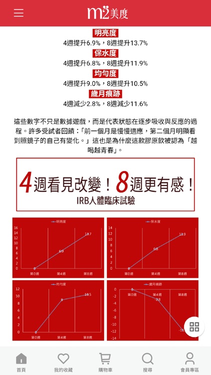 m2美度官方網站