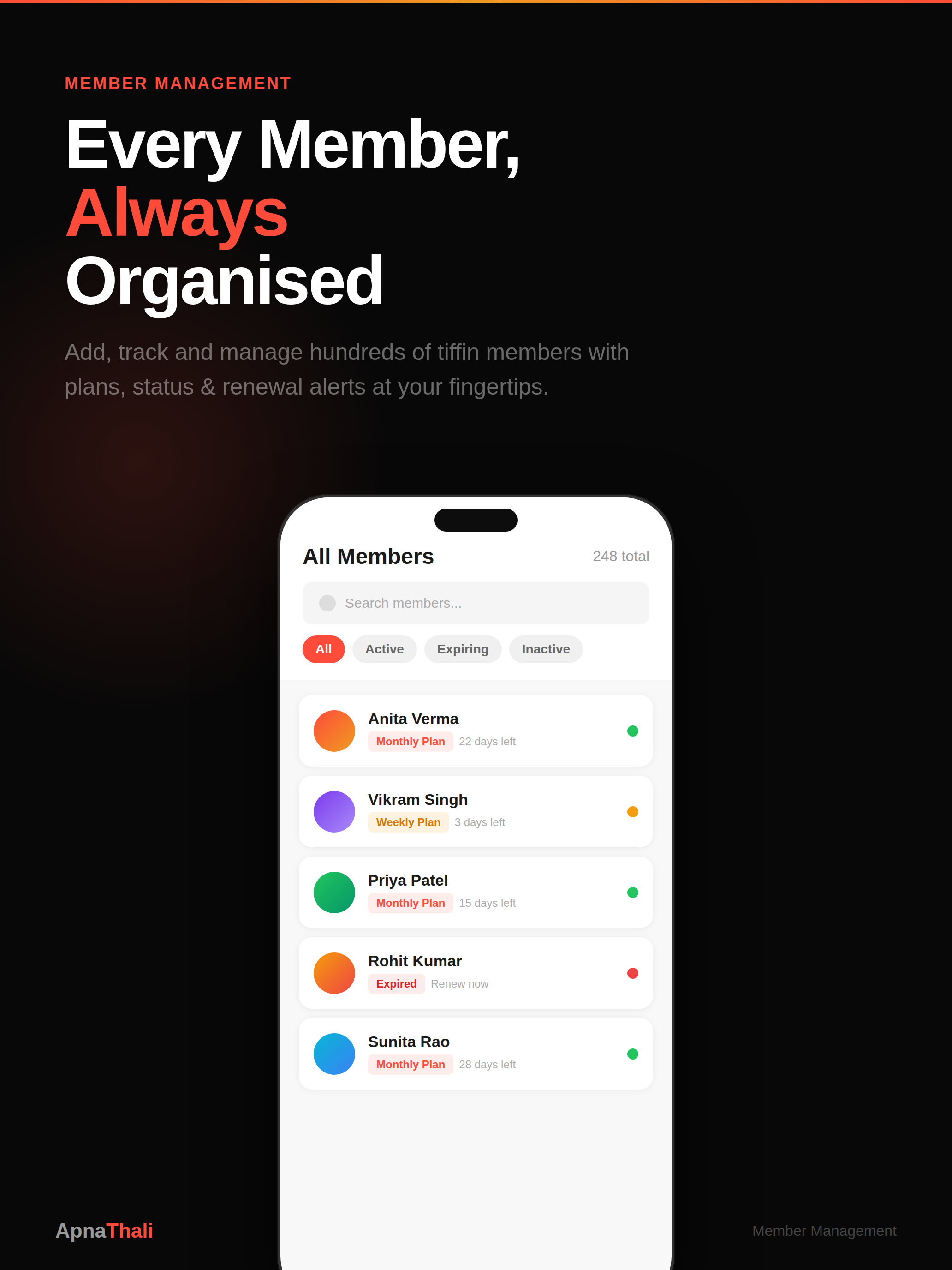 T/M CRM : Tiffin & Mess CRM screenshot 10