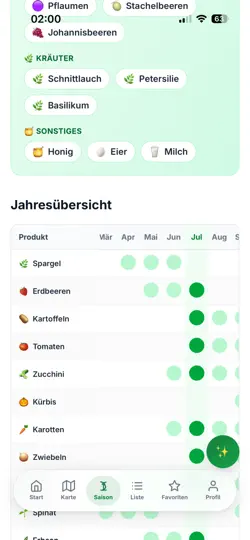 Screenshot von Mein Hof App auf dem iPhone 5