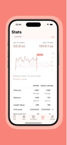 Milk Stash Tracker: Stash screenshot