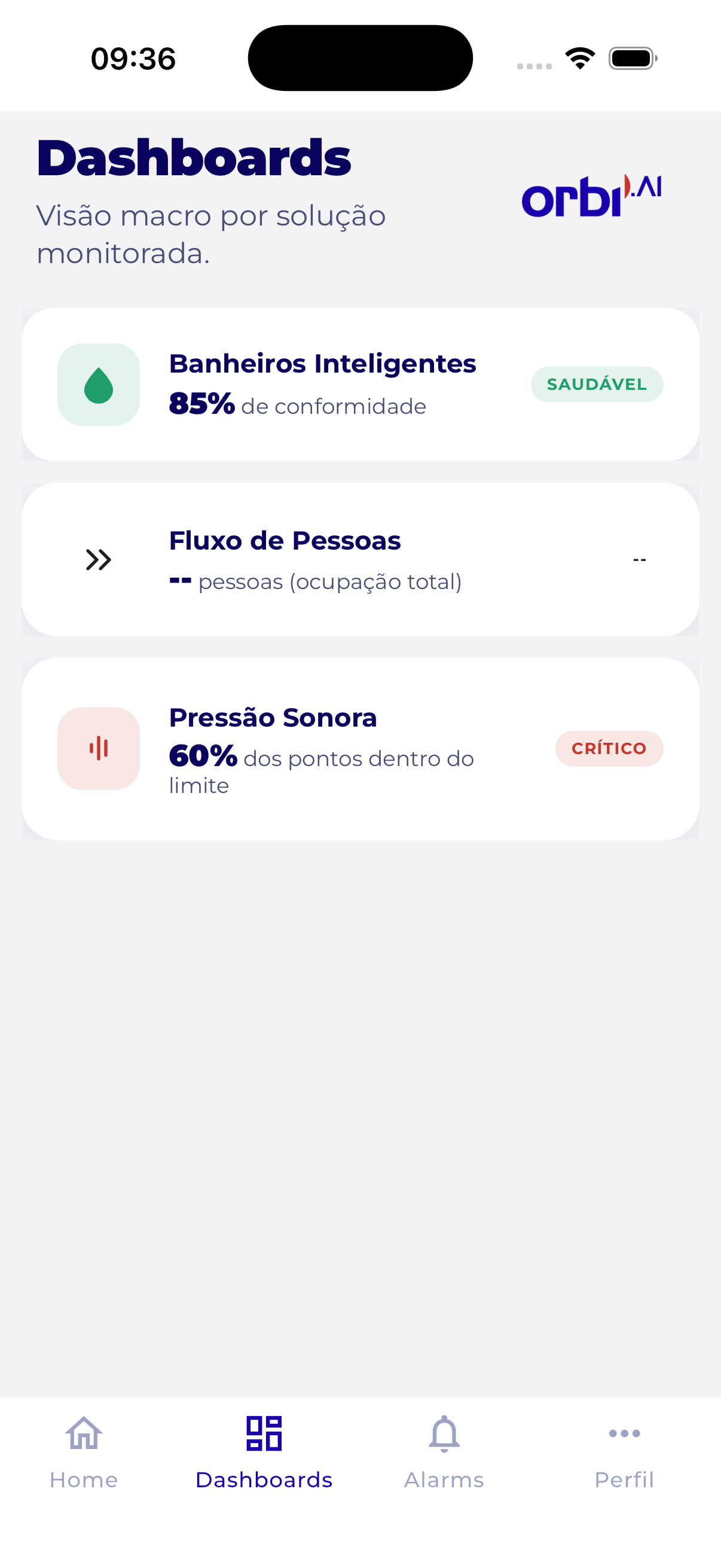 Orbi.AI Hub screenshot 4