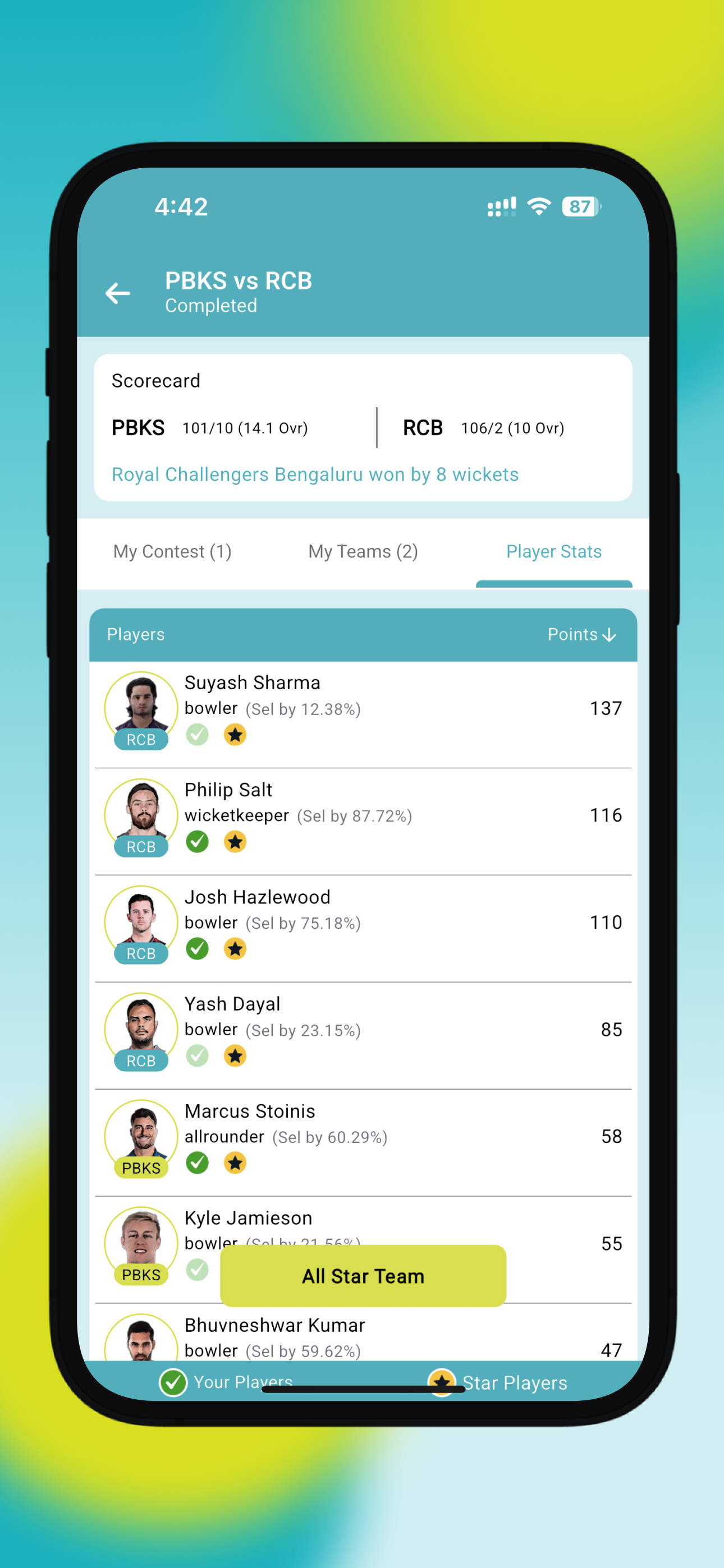 India’s Fantasy11 -Cricket App screenshot 3