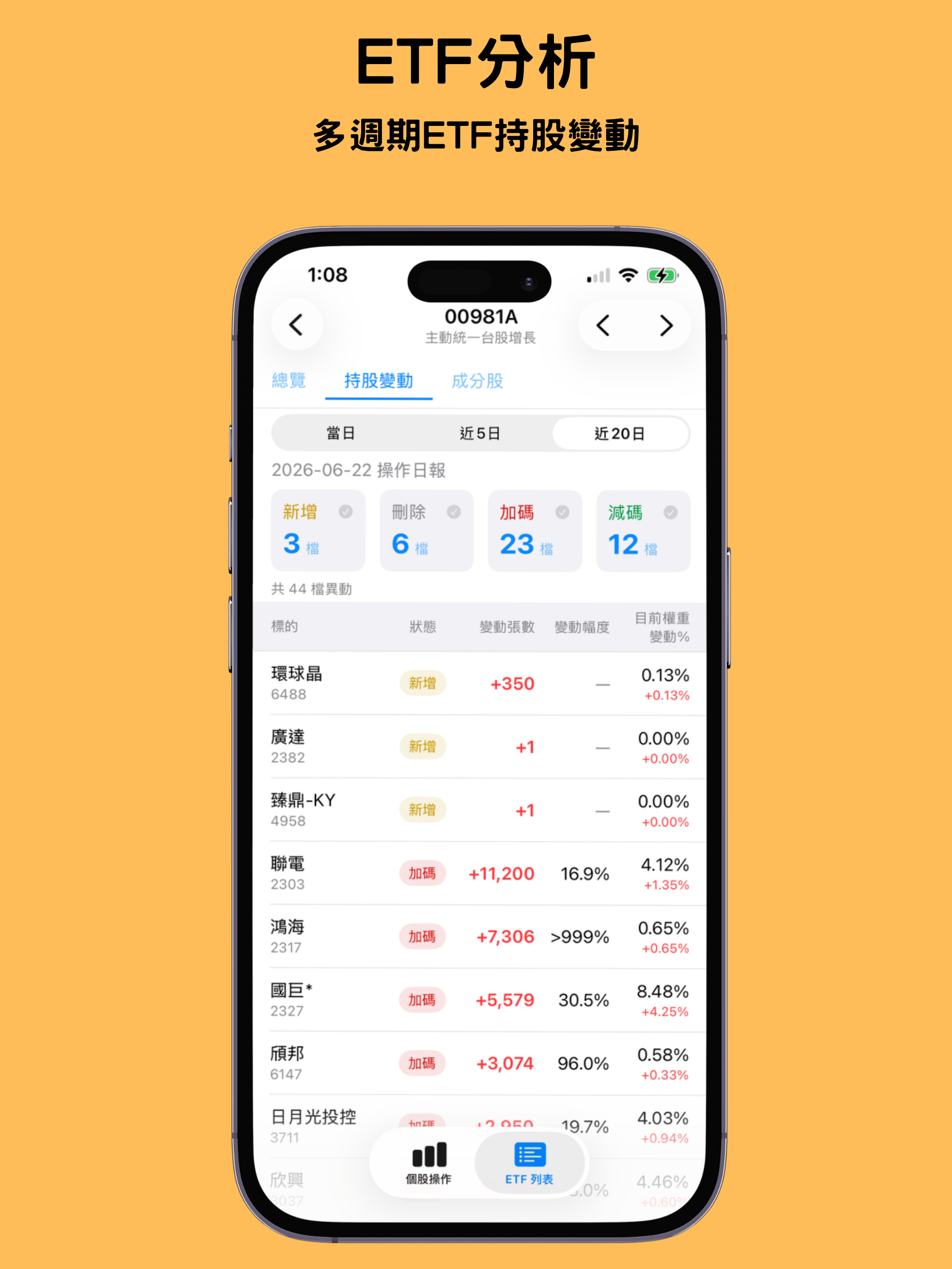 主動式ETF持股追蹤 screenshot 8
