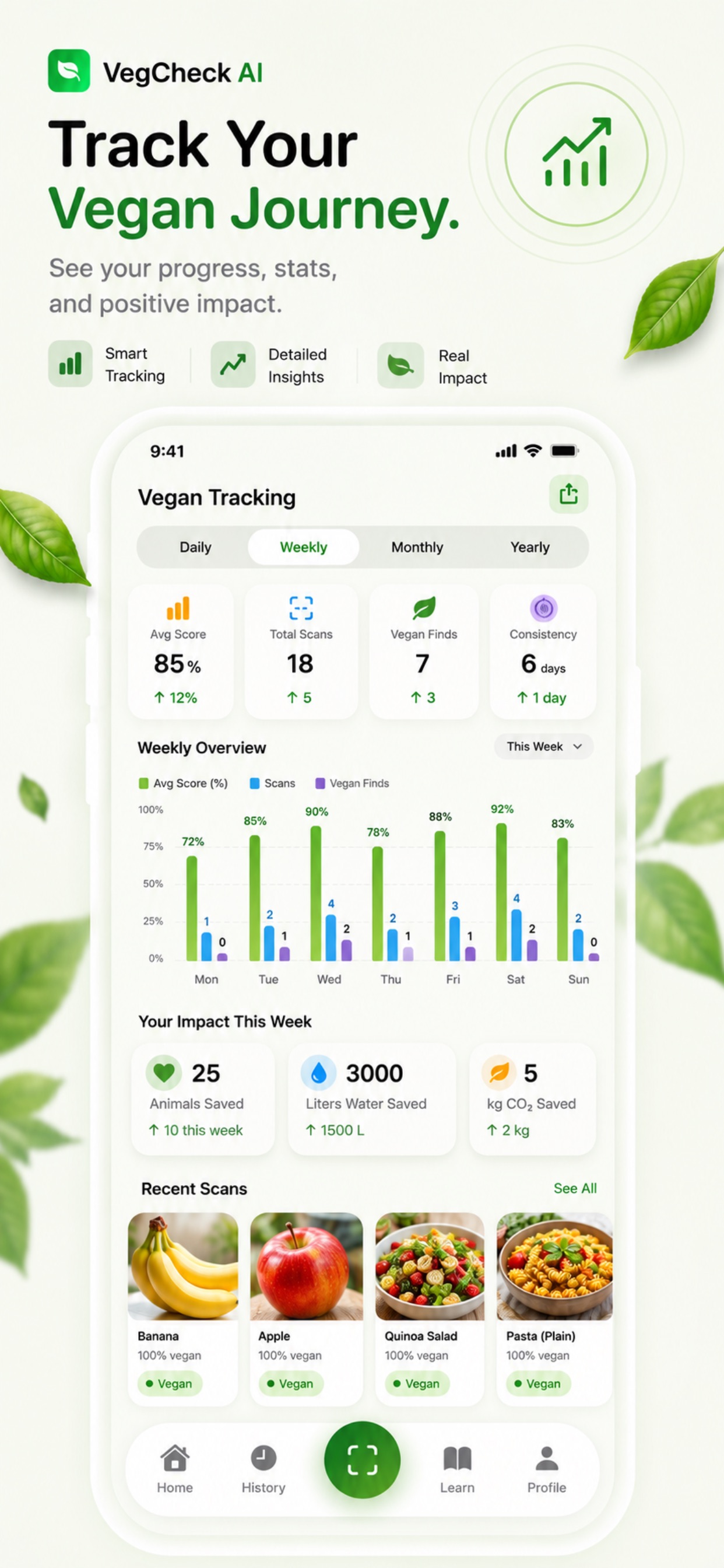 Screenshot 3 of VegCheck AI - Vegan Scanner