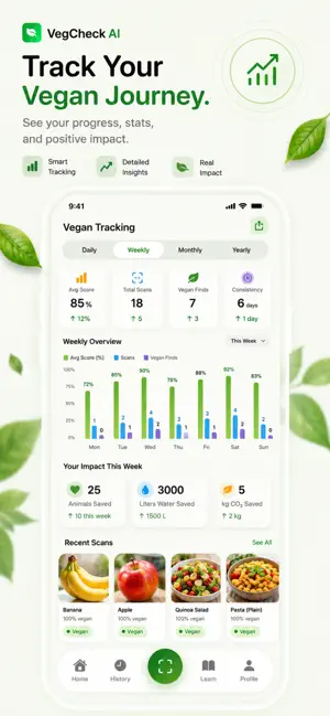 VegCheck AI - Vegan Scanner screenshot 3