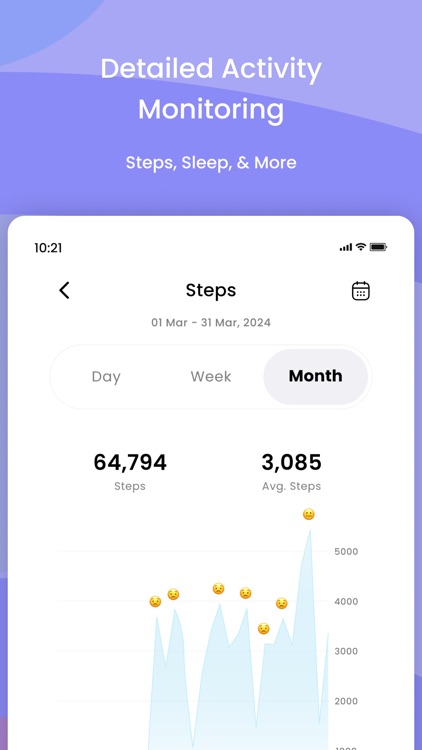 Syncwell screenshot-4