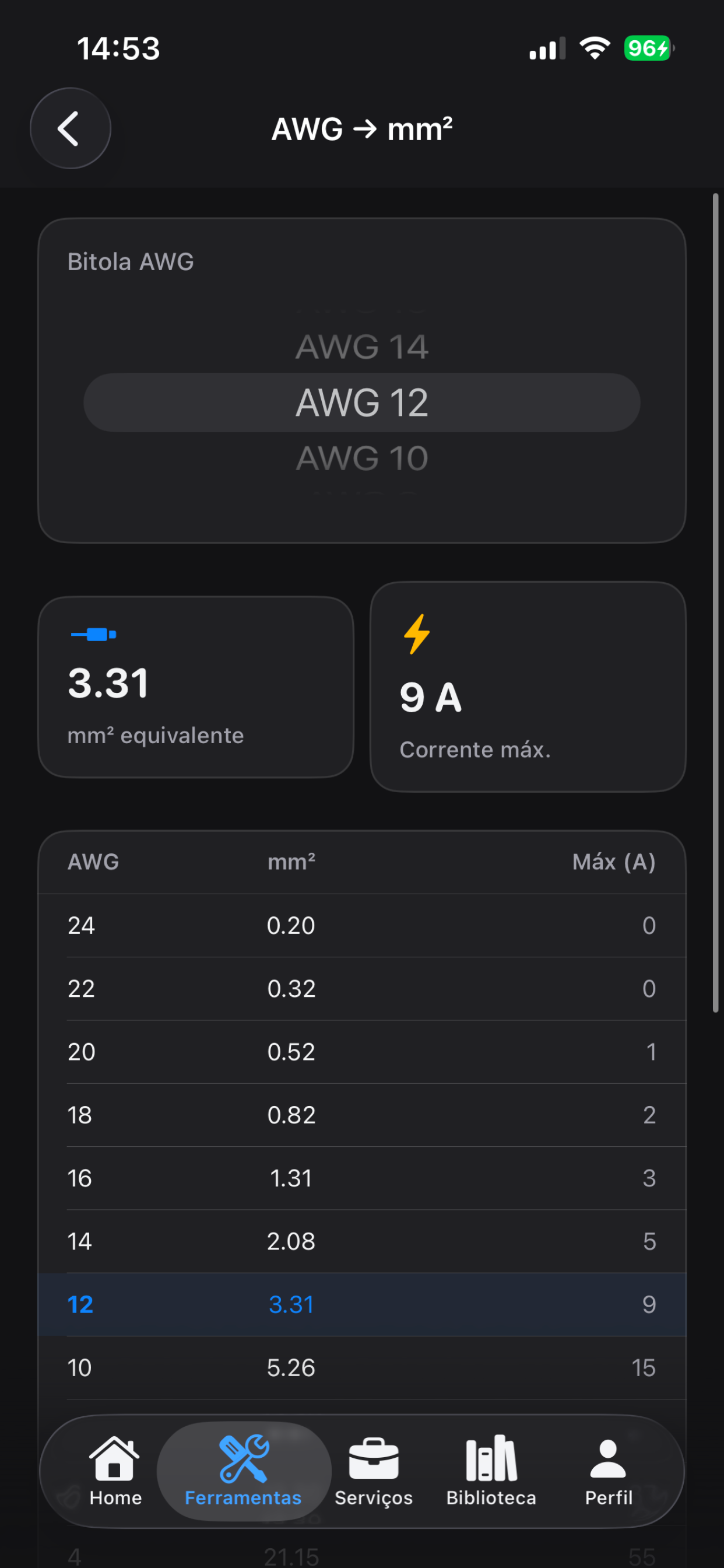 Meu Eletricista | Fase Delta