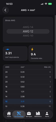 Meu Eletricista | Fase Delta screenshot