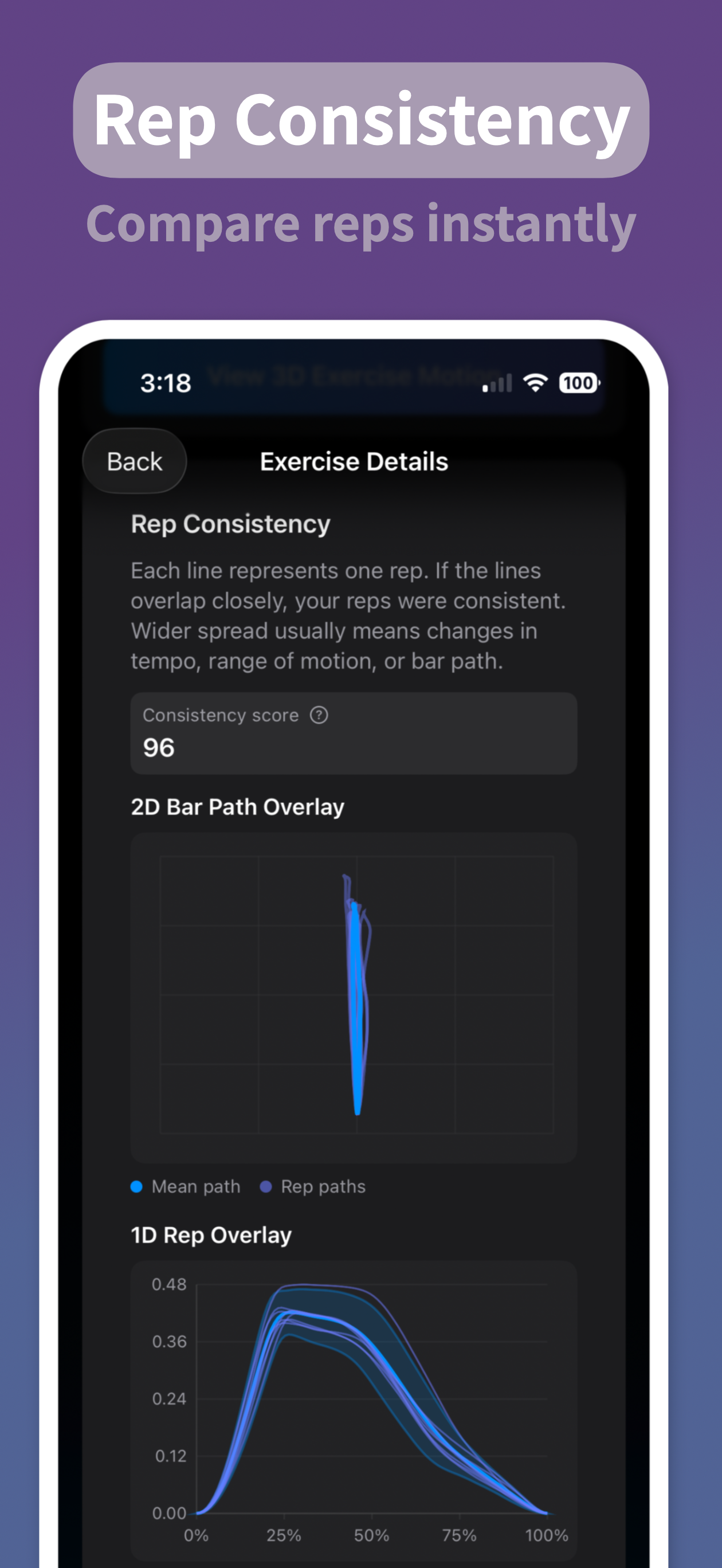 BarPath - AI Workout Analysis