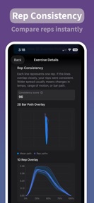 BarPath - AI Workout Analysis screenshot