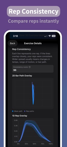 BarPath - AI Workout Analysis Screenshot 5 of 5
