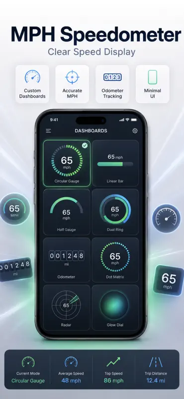 GPS Speedometer: MPH Tracker screenshot 2 of 4