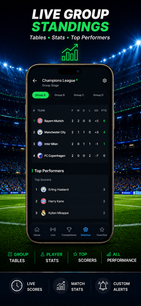 Champions League Live Scores screenshot 5