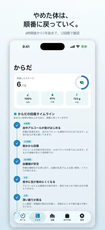 禁酒ウォッチ｜断酒・休肝日カウンター screenshot 2 of 6