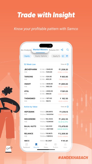 Samco: Stocks & Trading App Screenshot