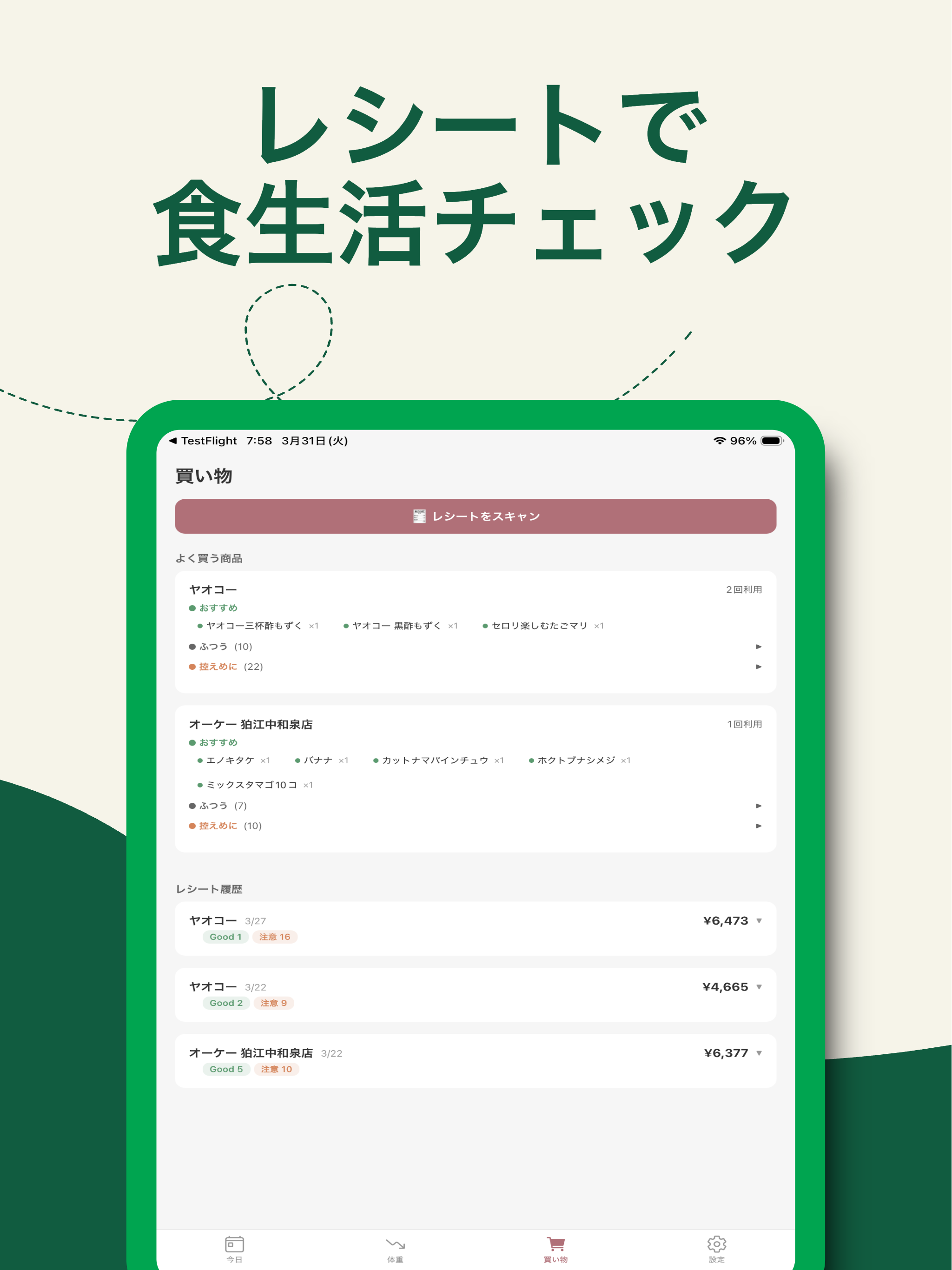 AI写真の習慣で痩せるダイエット - RoutineDiet