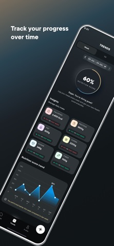 Fork AI Nutritionist screenshot