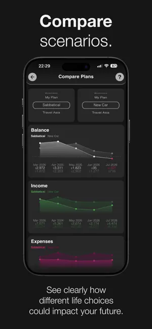 Plans.TheApp Financial Planner screenshot 4