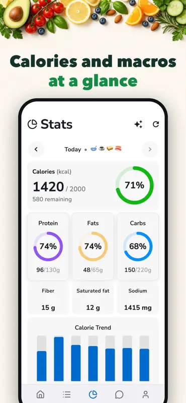Calories Club: AI Food Tracker screenshot 3 of 8
