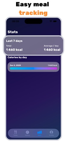 Foodka: My Food Tracker iPhone screenshot