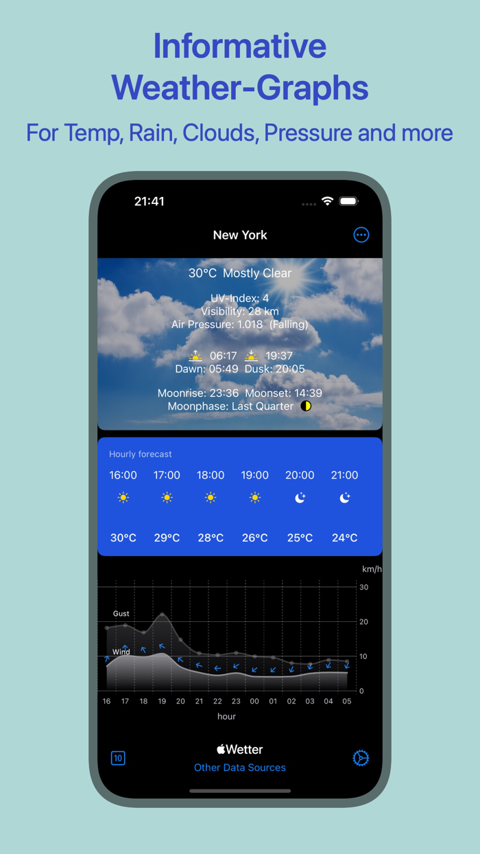 Little Weather App