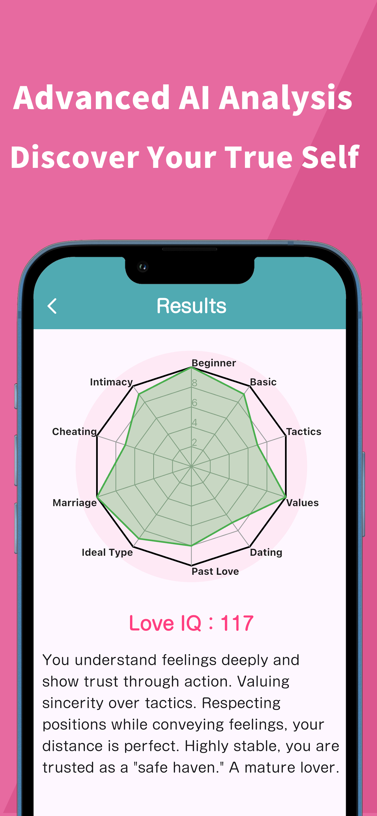 Love IQ Test: AI Analysis screenshot 3