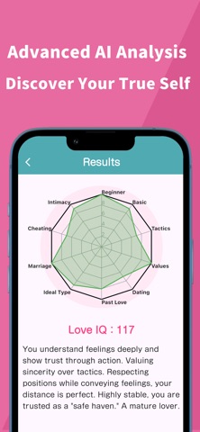 Love IQ Test: AI Analysis screenshot