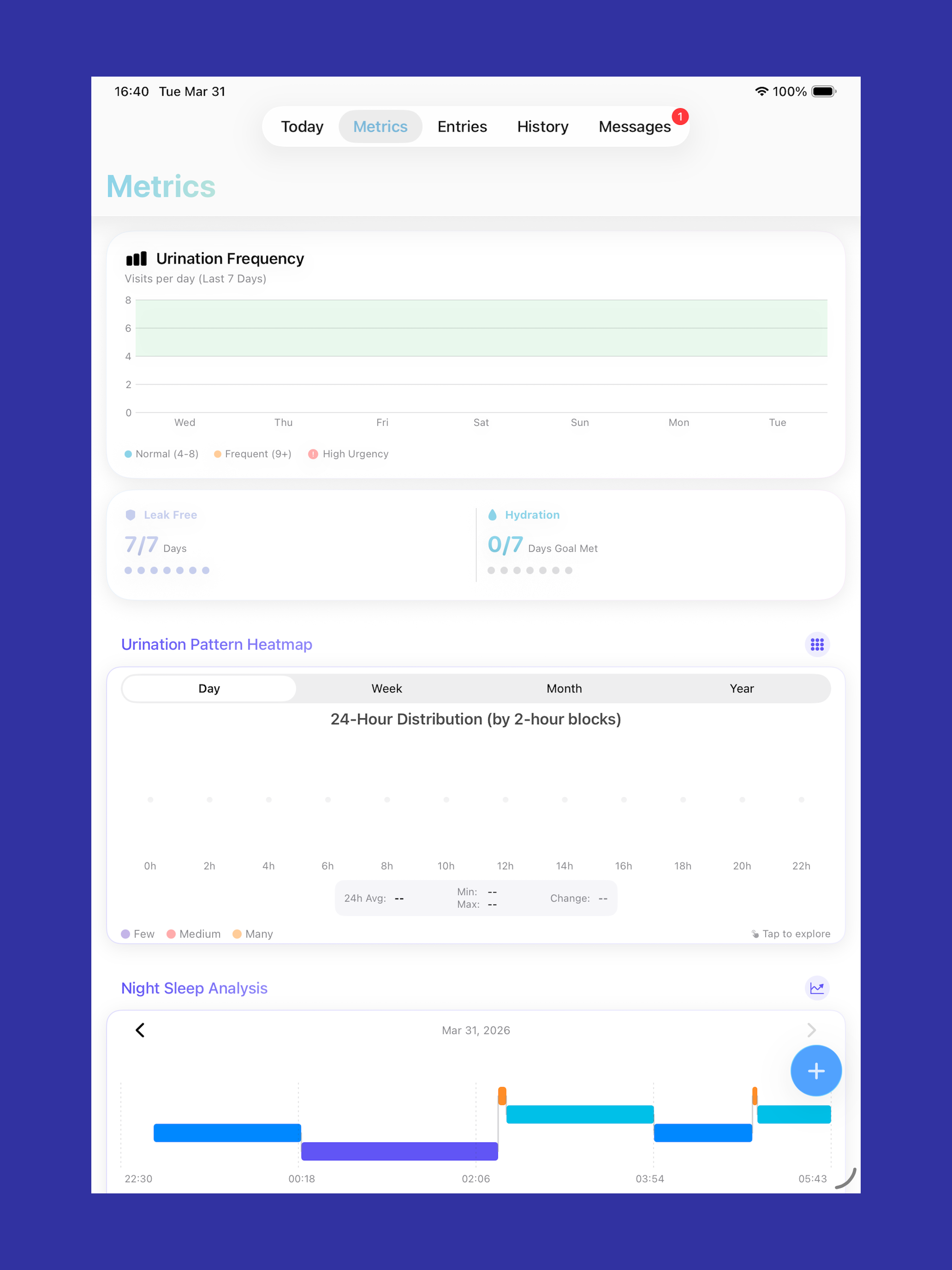 Bladder Journal: Diary Tracker screenshot 15