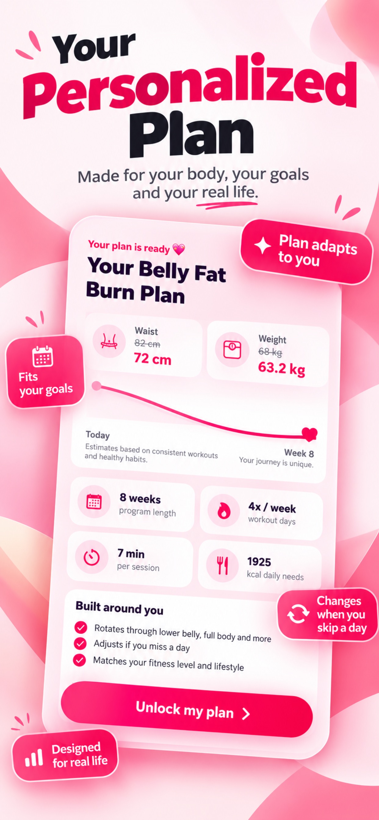 Screenshot 4 of Lose Belly Fat: Bellymaxx