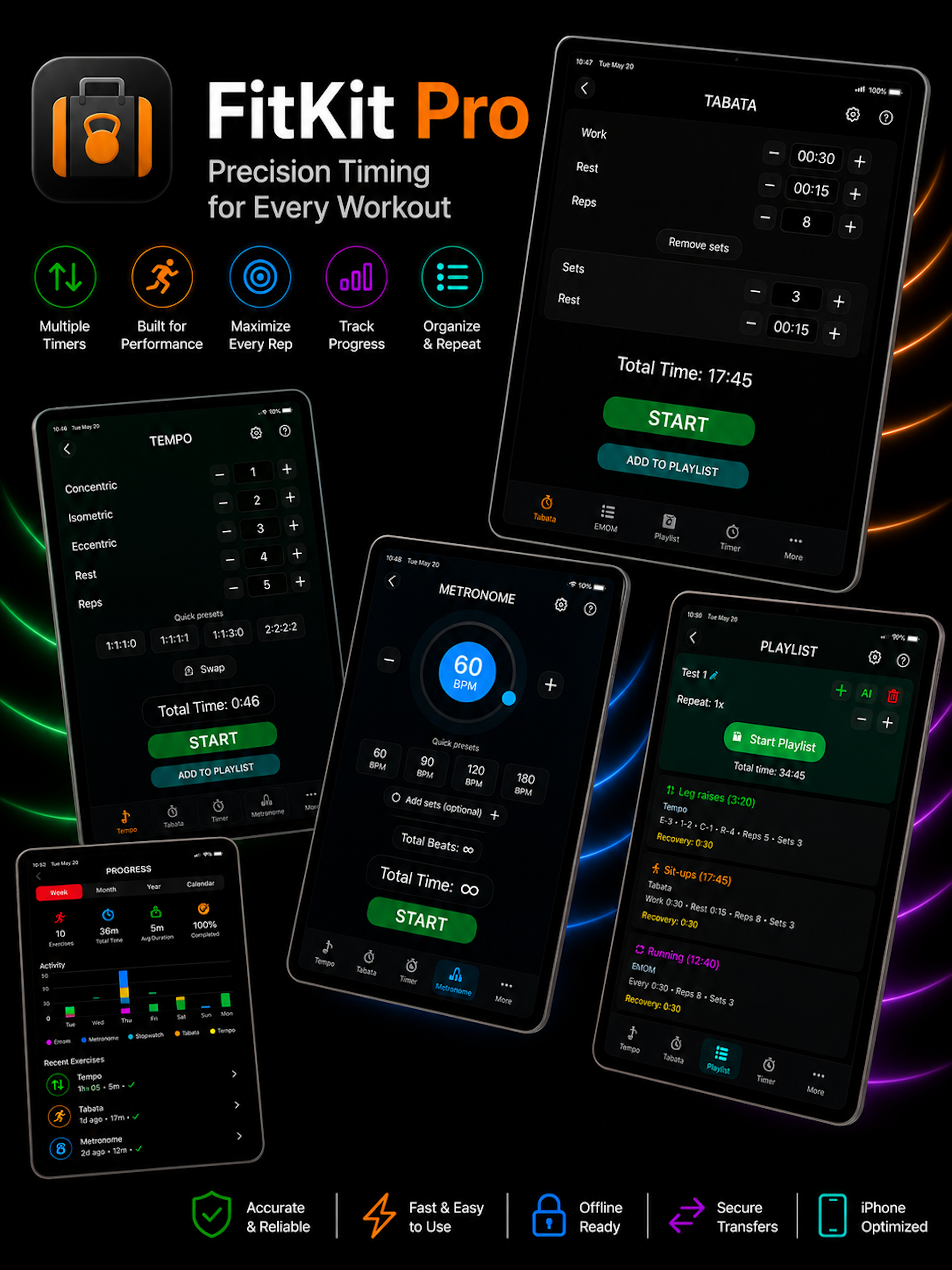 FitKit Pro