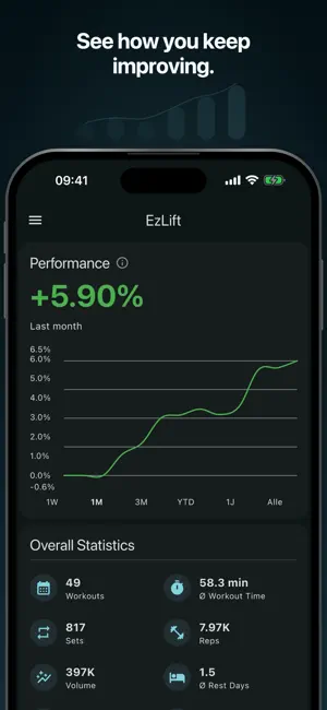 EzLift screenshot 2