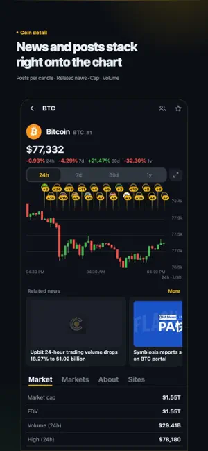 CoinScoop: Crypto News Alerts screenshot 4