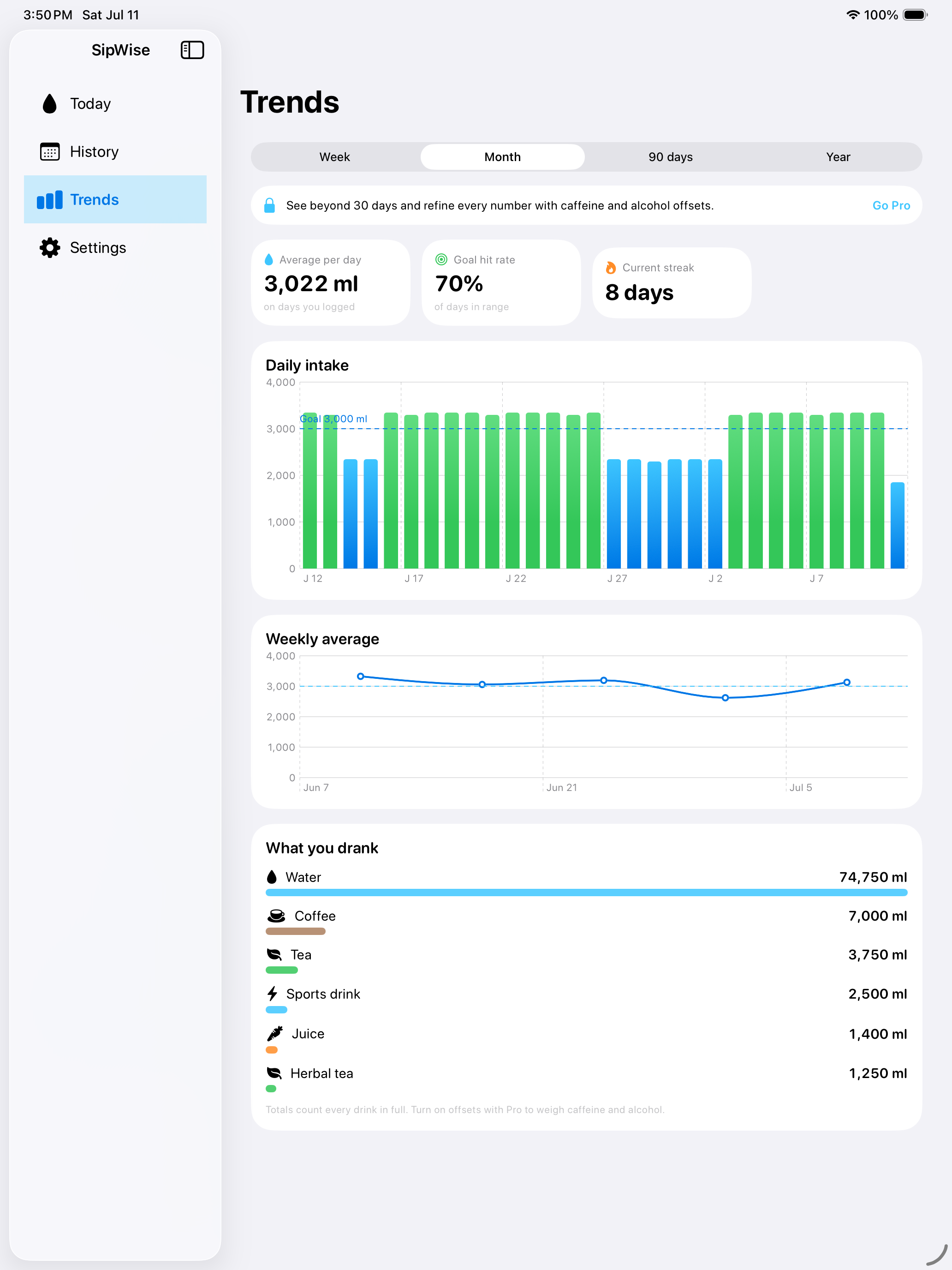 SipWise: Water Tracker screenshot 7