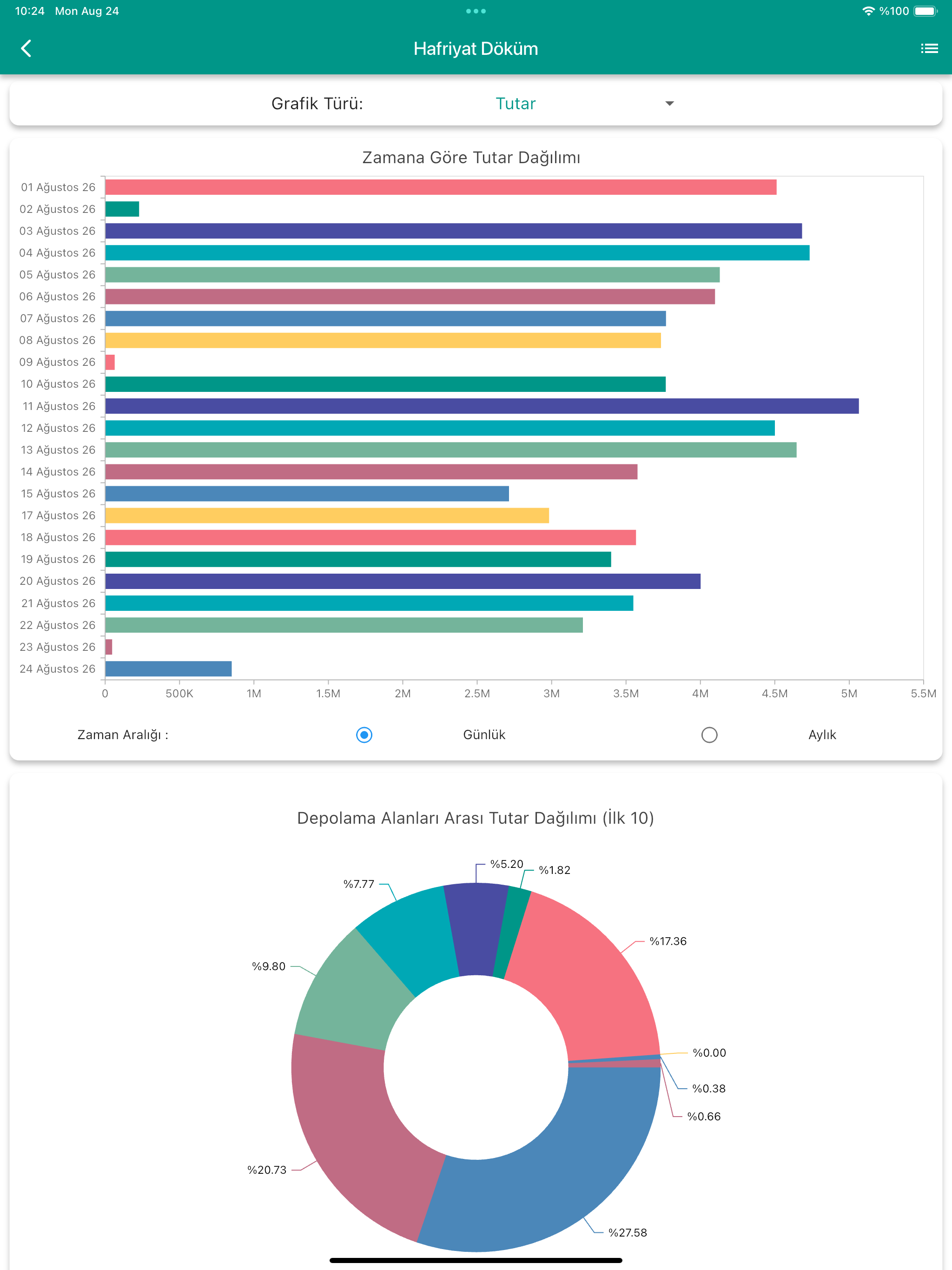 HYBS screenshot 12
