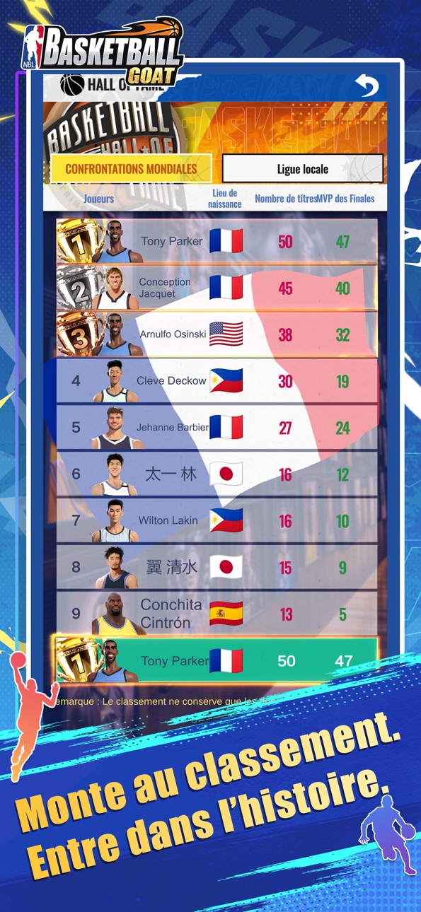 Basketball GOAT Hack screenshot 5 - iOS game interface