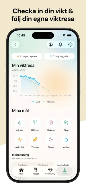 FuelFam: Kaloriräknare & AI iPhone screenshot 2