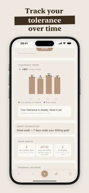 Koffee - Caffeine Tracker screenshot 3