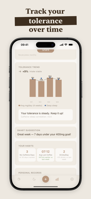 Koffee - Caffeine Tracker Screenshot 3 of 9