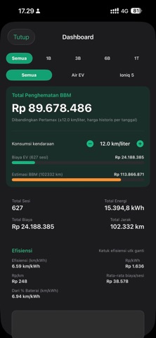 EV Charge ID: SPKLU EV Map iPhone screenshot 2