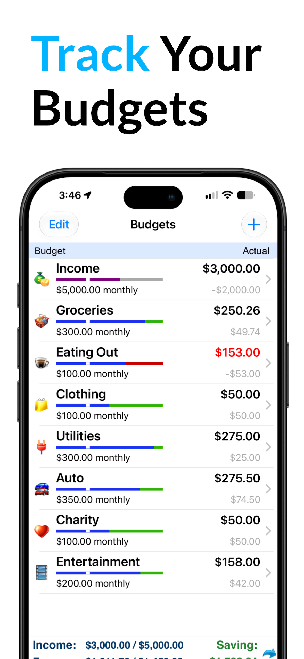 Ace Budget 3