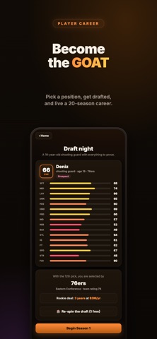 Basketball Dynasty: Career Sim iPhone screenshot