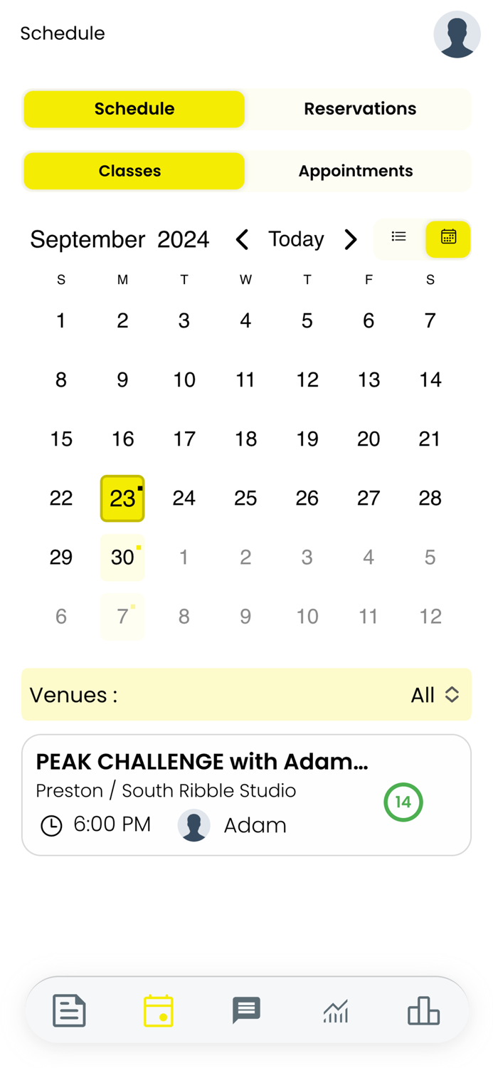 The Body Confidence Club